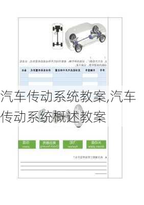 汽車傳動系統(tǒng)教案,汽車傳動系統(tǒng)概述教案