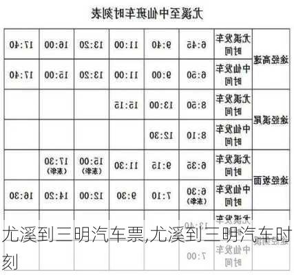 尤溪到三明汽車票,尤溪到三明汽車時(shí)刻