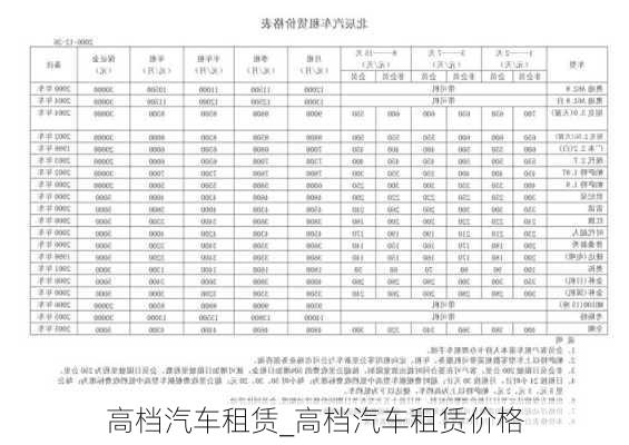 高檔汽車租賃_高檔汽車租賃價(jià)格