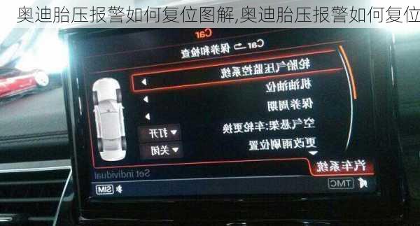 奧迪胎壓報(bào)警如何復(fù)位圖解,奧迪胎壓報(bào)警如何復(fù)位
