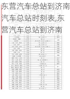 東營(yíng)汽車總站到濟(jì)南汽車總站時(shí)刻表,東營(yíng)汽車總站到濟(jì)南