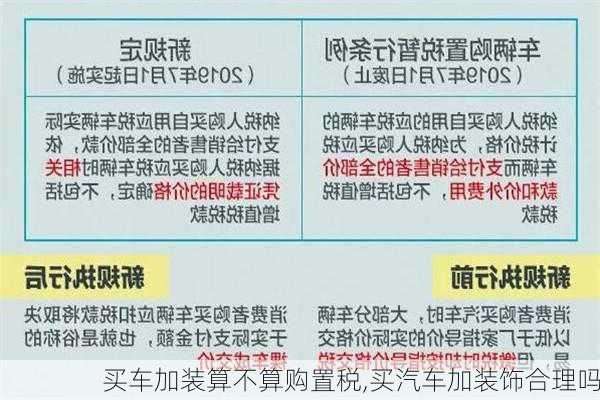 買車加裝算不算購(gòu)置稅,買汽車加裝飾合理嗎