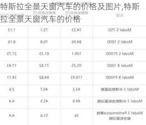 特斯拉全景天窗汽車的價格及圖片,特斯拉全景天窗汽車的價格