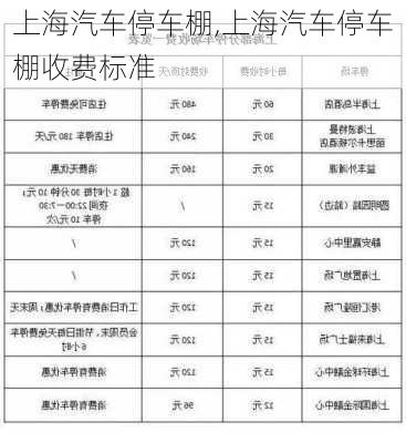 上海汽車停車棚,上海汽車停車棚收費標準