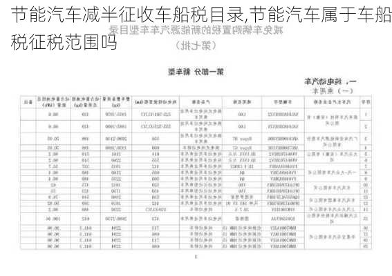 節(jié)能汽車減半征收車船稅目錄,節(jié)能汽車屬于車船稅征稅范圍嗎