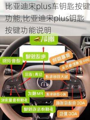 比亞迪宋plus車鑰匙按鍵功能,比亞迪宋plus鑰匙按鍵功能說明