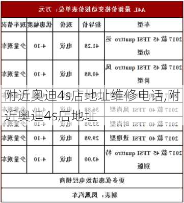 附近奧迪4s店地址維修電話,附近奧迪4s店地址