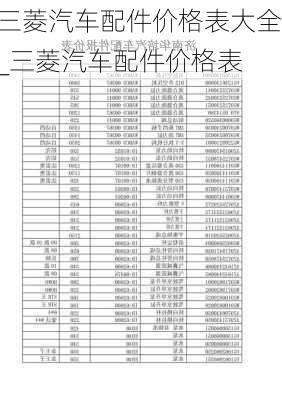 三菱汽車配件價格表大全_三菱汽車配件價格表