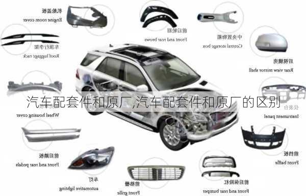 汽車配套件和原廠,汽車配套件和原廠的區(qū)別