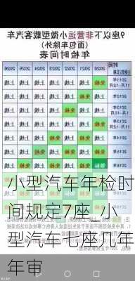 小型汽車年檢時間規(guī)定7座_小型汽車七座幾年年審