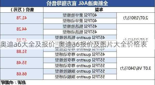 奧迪a6大全及報價_奧迪a6報價及圖片大全價格表