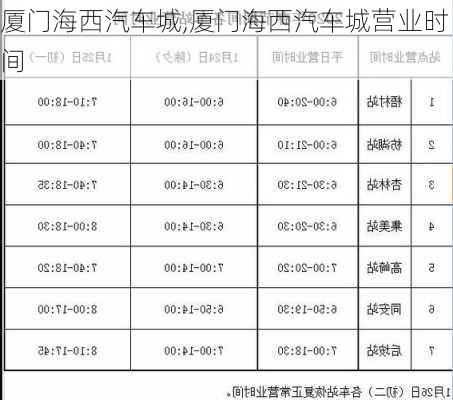 廈門海西汽車城,廈門海西汽車城營業(yè)時(shí)間