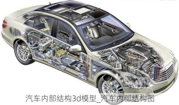 汽車內(nèi)部結(jié)構(gòu)3d模型_汽車內(nèi)部結(jié)構(gòu)圖