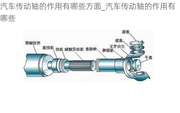 汽車傳動(dòng)軸的作用有哪些方面_汽車傳動(dòng)軸的作用有哪些