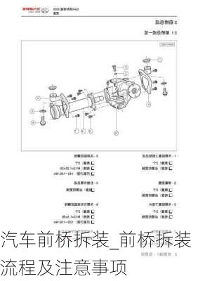 汽車前橋拆裝_前橋拆裝流程及注意事項(xiàng)