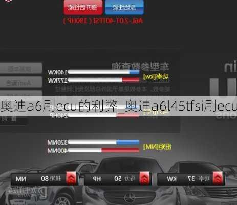 奧迪a6刷ecu的利弊_奧迪a6l45tfsi刷ecu