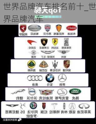 世界品牌汽車排名前十_世界品牌汽車