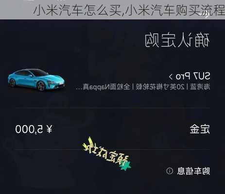 小米汽車怎么買,小米汽車購買流程