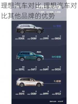 理想汽車對比,理想汽車對比其他品牌的優(yōu)勢