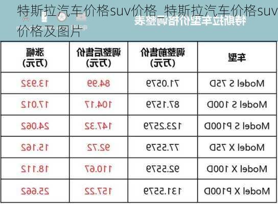 特斯拉汽車價(jià)格suv價(jià)格_特斯拉汽車價(jià)格suv價(jià)格及圖片