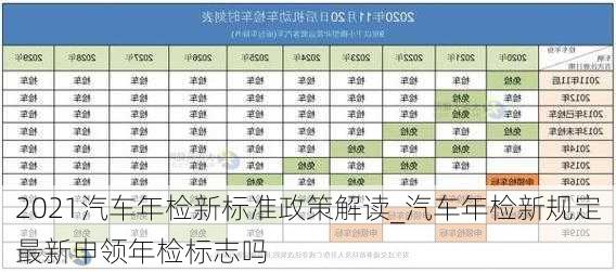 2021汽車年檢新標(biāo)準(zhǔn)政策解讀_汽車年檢新規(guī)定最新申領(lǐng)年檢標(biāo)志嗎