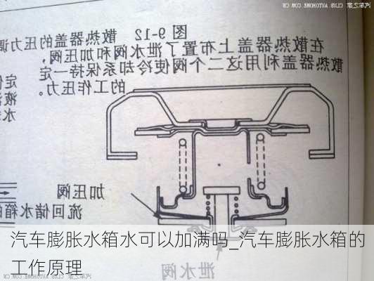 汽車膨脹水箱水可以加滿嗎_汽車膨脹水箱的工作原理