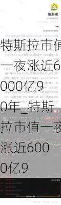 特斯拉市值一夜?jié)q近6000億90年_特斯拉市值一夜?jié)q近6000億9