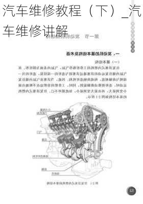 汽車維修教程（下）_汽車維修講解