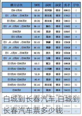 白城到長春汽車,白城到長春汽車票多少錢