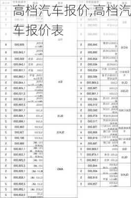 高檔汽車報價,高檔汽車報價表