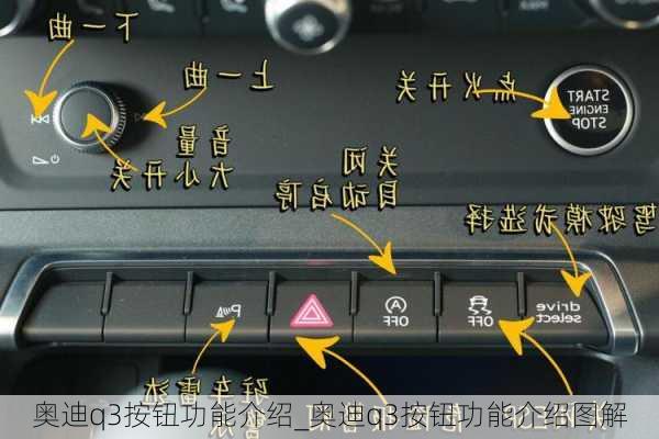 奧迪q3按鈕功能介紹_奧迪q3按鈕功能介紹圖解