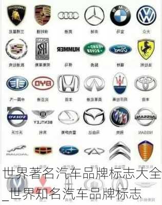 世界著名汽車品牌標(biāo)志大全_世界知名汽車品牌標(biāo)志