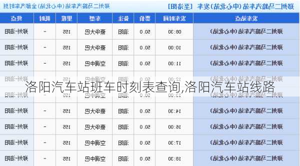 洛陽汽車站班車時刻表查詢,洛陽汽車站線路