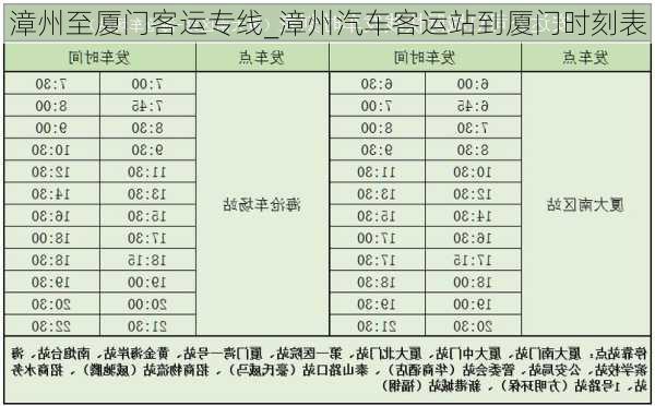 漳州至廈門客運專線_漳州汽車客運站到廈門時刻表