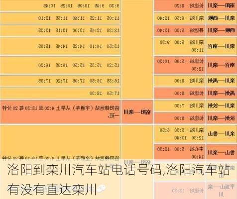 洛陽到欒川汽車站電話號碼,洛陽汽車站有沒有直達(dá)欒川