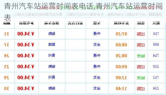 青州汽車站運(yùn)營(yíng)時(shí)間表電話,青州汽車站運(yùn)營(yíng)時(shí)間表