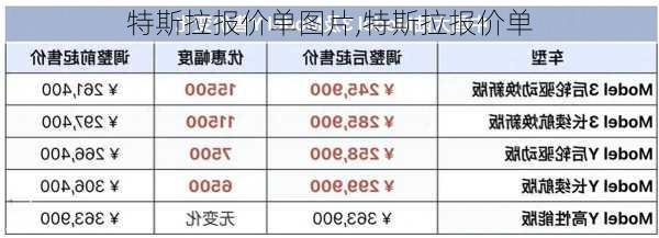 特斯拉報(bào)價(jià)單圖片,特斯拉報(bào)價(jià)單