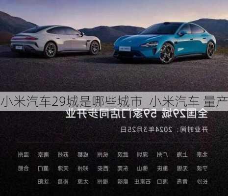 小米汽車29城是哪些城市_小米汽車 量產(chǎn)