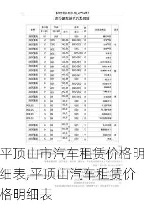 平頂山市汽車租賃價格明細表,平頂山汽車租賃價格明細表