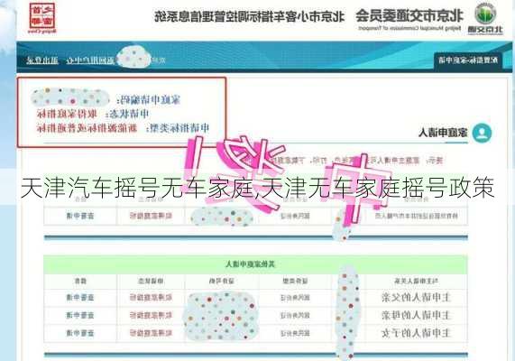 天津汽車搖號無車家庭,天津無車家庭搖號政策