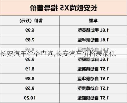 長安汽車價格查詢,長安汽車價格表最低