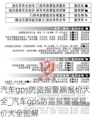 汽車gps防盜報警器報價大全_汽車gps防盜報警器報價大全圖解