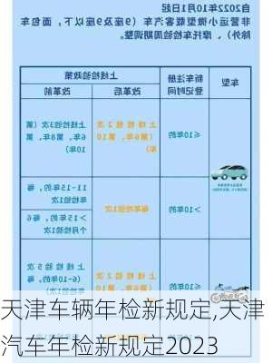 天津車輛年檢新規(guī)定,天津汽車年檢新規(guī)定2023