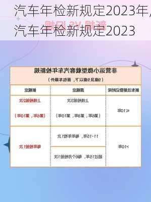 汽車年檢新規(guī)定2023年,汽車年檢新規(guī)定2023