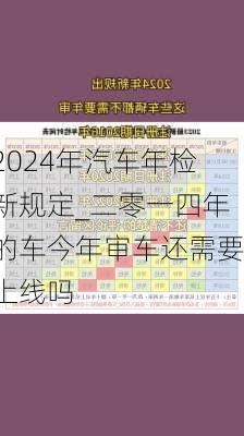 2024年汽車(chē)年檢新規(guī)定_二零一四年的車(chē)今年審車(chē)還需要上線嗎