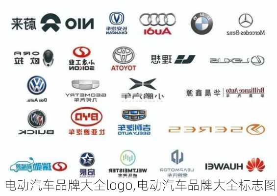 電動汽車品牌大全logo,電動汽車品牌大全標志圖