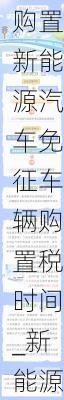 購置新能源汽車免征車輛購置稅時間_新能源汽車購置稅減免時間
