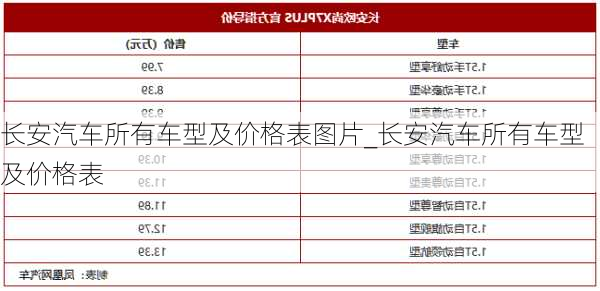 長安汽車所有車型及價格表圖片_長安汽車所有車型及價格表