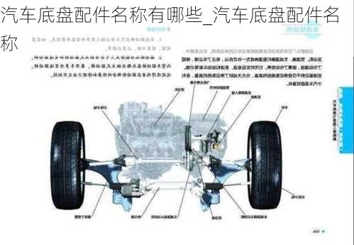 汽車底盤配件名稱有哪些_汽車底盤配件名稱