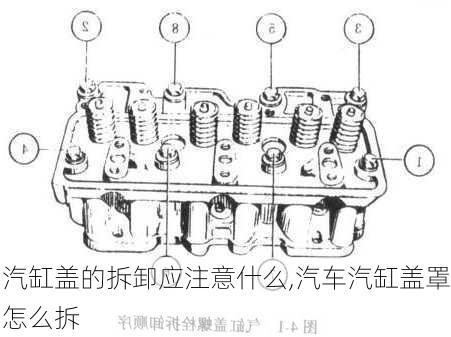 汽缸蓋的拆卸應(yīng)注意什么,汽車汽缸蓋罩怎么拆